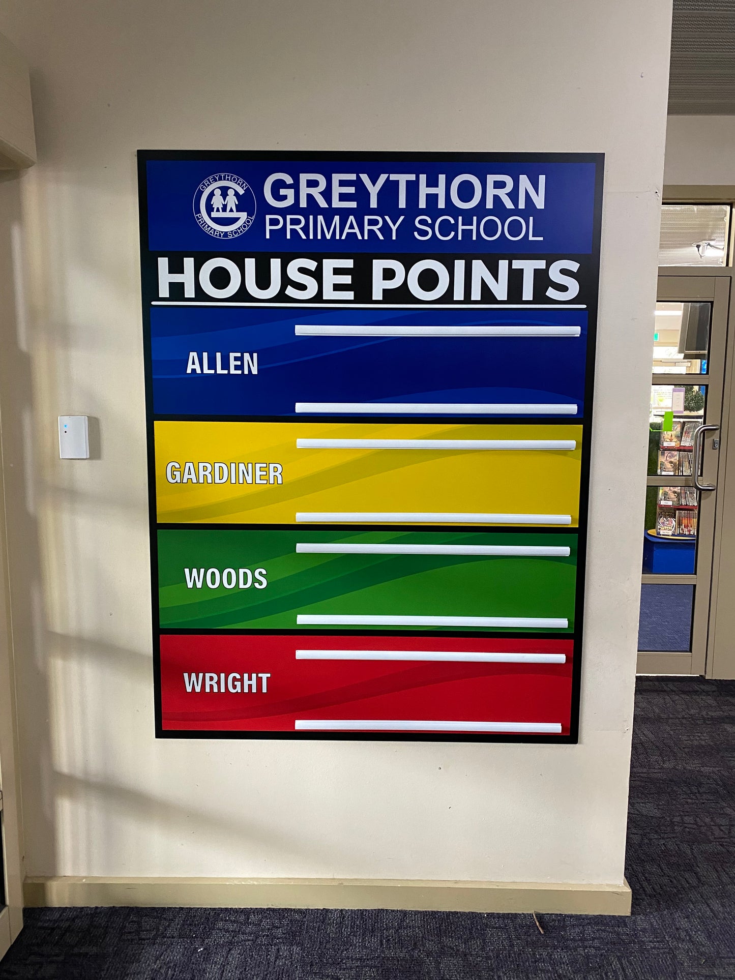 Manual Score Board