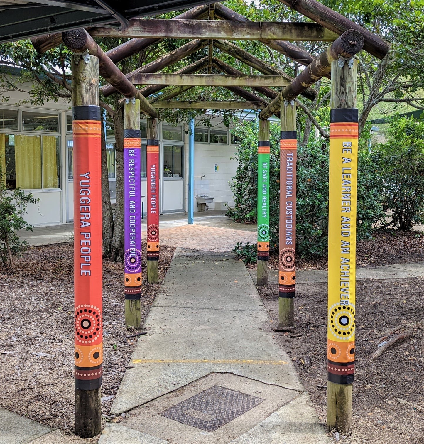 Totem Poles